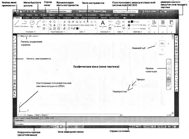 Интерфейс AutoCAD 2012 с лентой