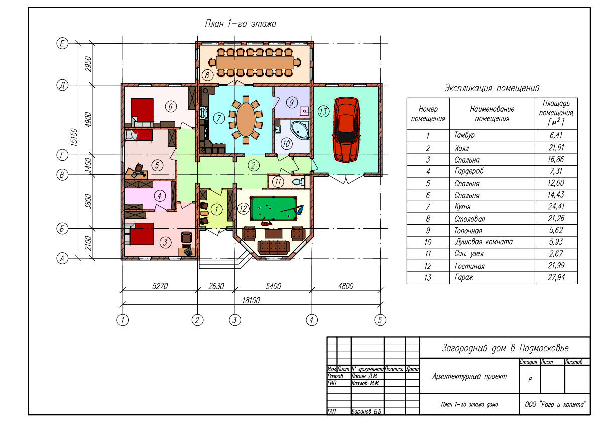 Строительный чертёж плана этажа дома в AutoCAD