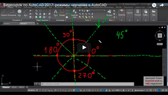 Команды редактирования в AutoCAD 2017 (видеоурок)