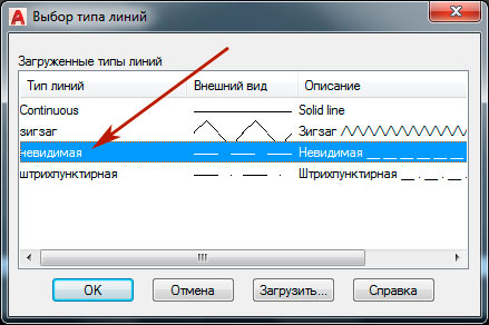 Типы линий автокад